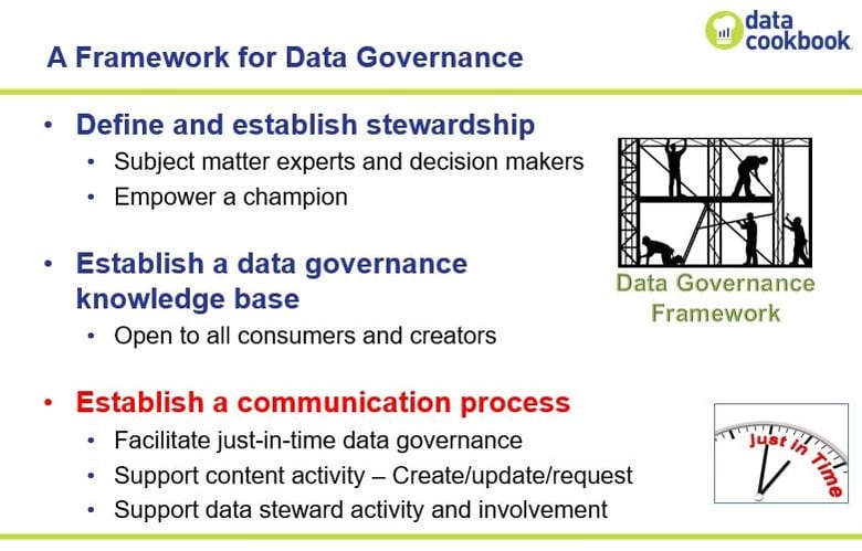 Data Governance Framework: Communication Process